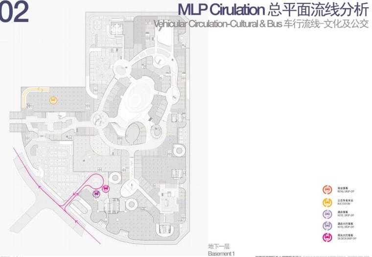 世茂深圳深港国际中心超级综合体方案文本-文化及公交