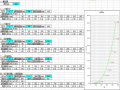Excel表格-水池侧壁及底板配筋计算程序
