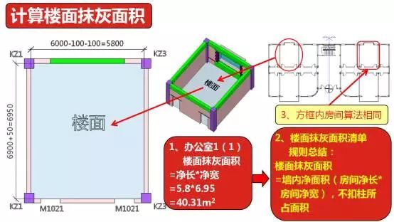 预算员手工算量资料下载-预算员手工算量图文详解