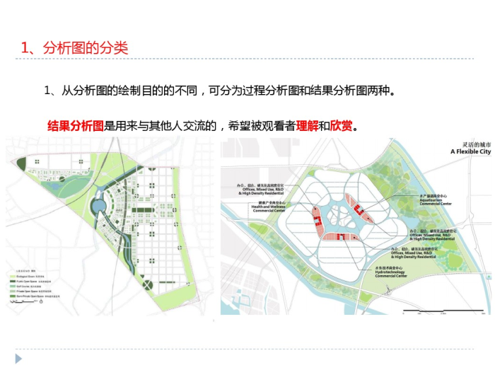 城市设计出图资料下载-城市设计分析图画法介绍（PDF，39页）