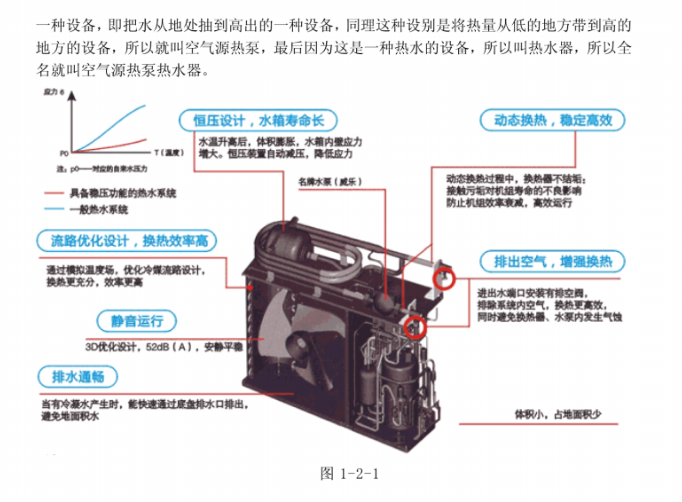 空气源热泵给排水设计计算资料下载-空气源热泵设计毕业论文