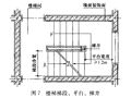 《民用建筑设计统一标准》 于10.1正式实施