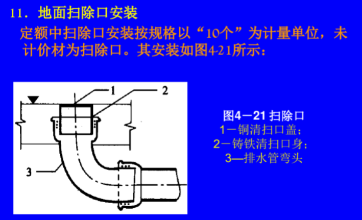 室内给排水工程及水灭火系统施工图预算-地面扫除口安装