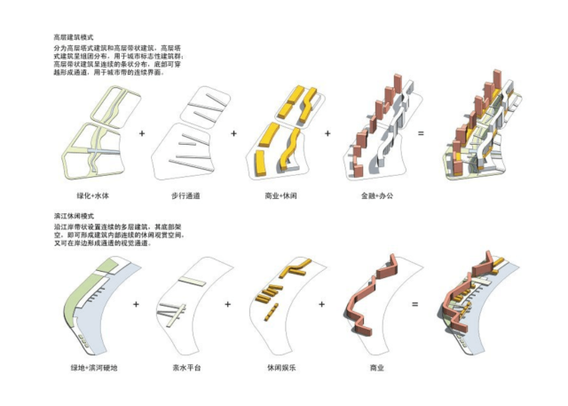 结构力学求解器示例资料下载-规划分析图画法示例（PDF，51页）