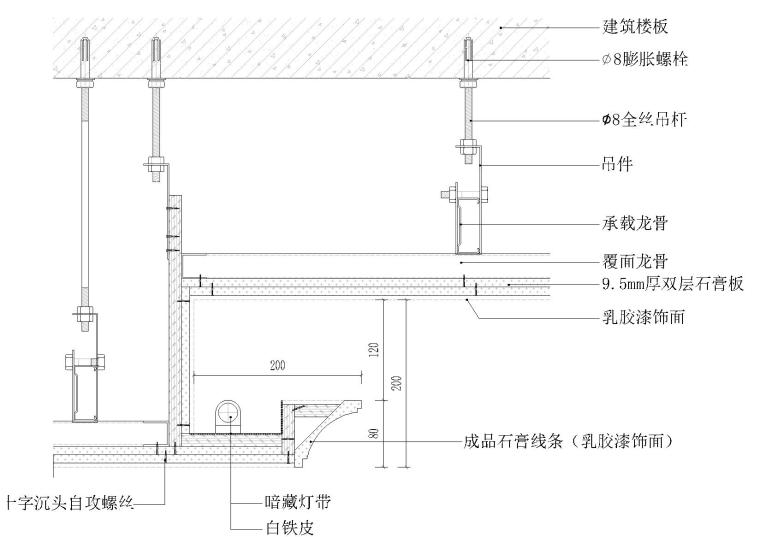 墙面，吊顶，地坪，门工艺节点图合集-石膏板吊顶节点图(带石膏线灯槽造型)