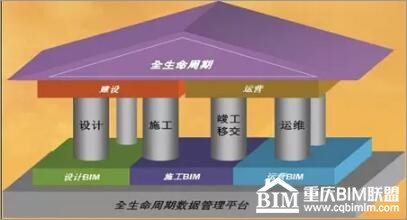 钢结构实际案例应用资料下载-BIM在钢结构制作中的深化应用