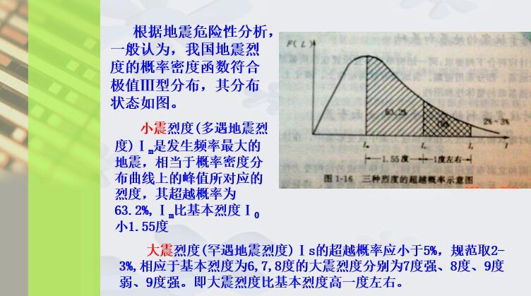 基础隔震与减振-大震与小震