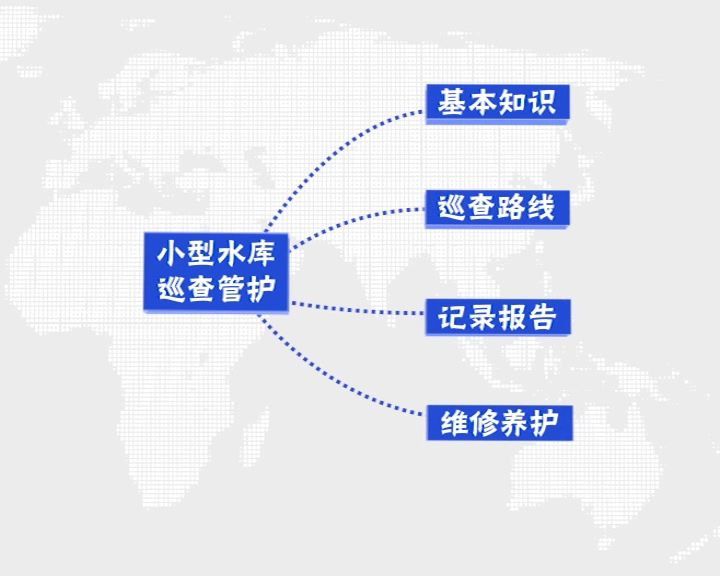 水库设计要点资料下载-小型水库巡查要点