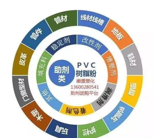 结构式缠绕壁聚乙烯管道资料下载-PE、PPR管道知识你知道多少？