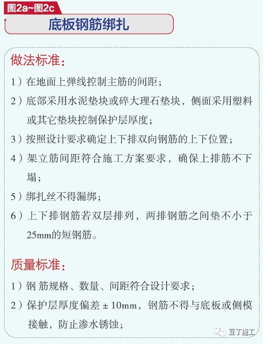 主体结构质量标准化做法，附54张样板照片！_4