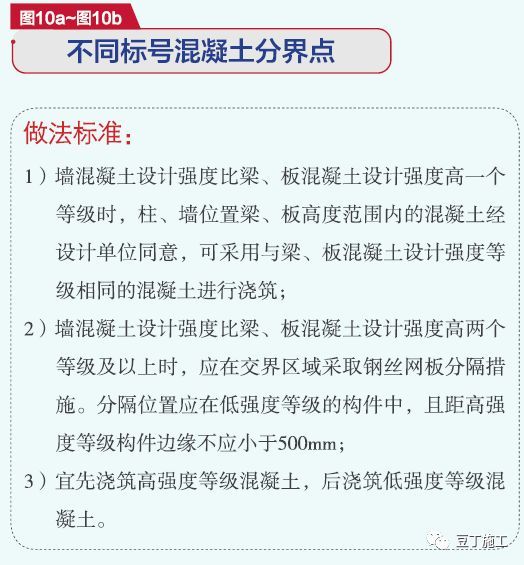 主体结构质量标准化做法，附54张样板照片！_39