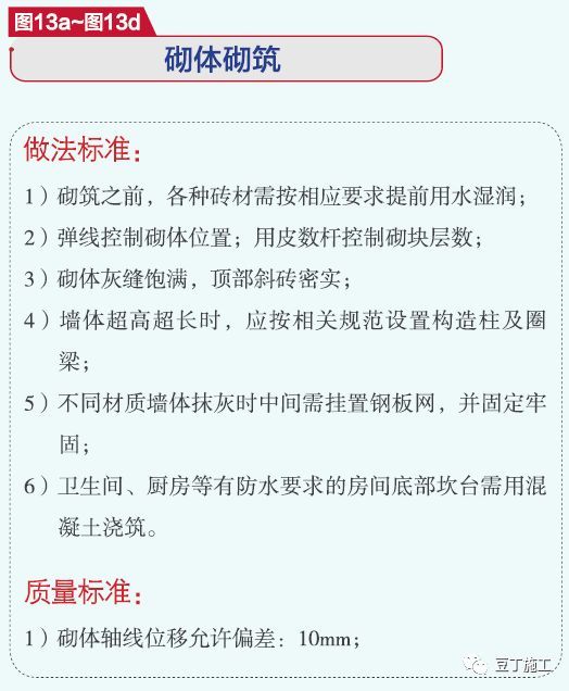 主体结构质量标准化做法，附54张样板照片！_54