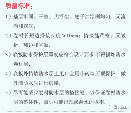 主体结构质量标准化做法，附54张样板照片！_69