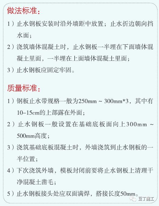 主体结构质量标准化做法，附54张样板照片！_73