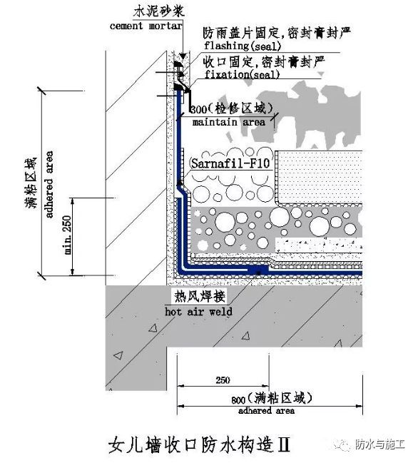 ​防水工程，防水节点大样图详解！！！_4