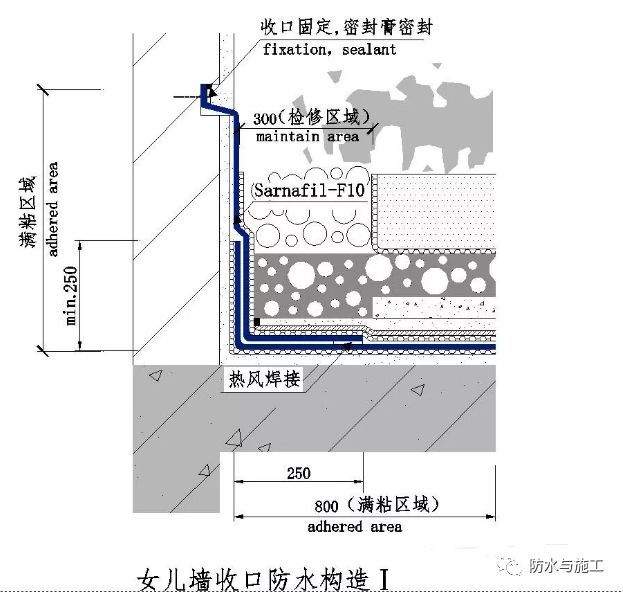 ​防水工程，防水节点大样图详解！！！_3