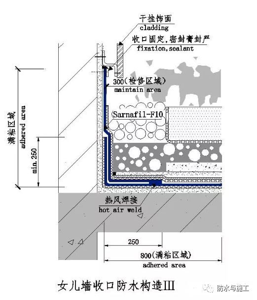 ​防水工程，防水节点大样图详解！！！_5