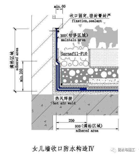 ​防水工程，防水节点大样图详解！！！_6