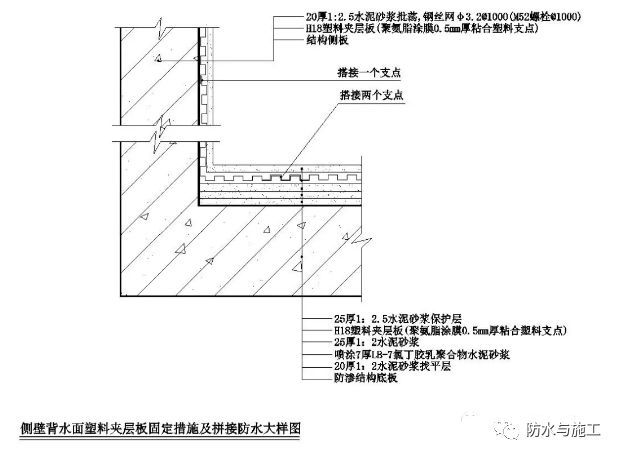 ​防水工程，防水节点大样图详解！！！_15