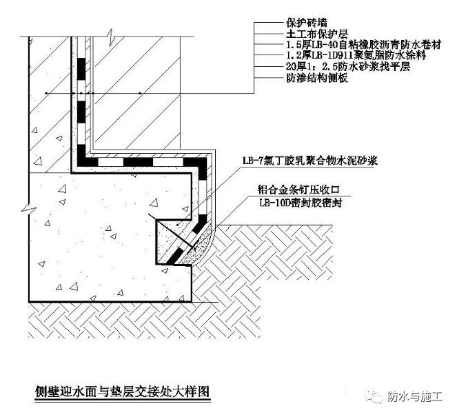 ​防水工程，防水节点大样图详解！！！_16