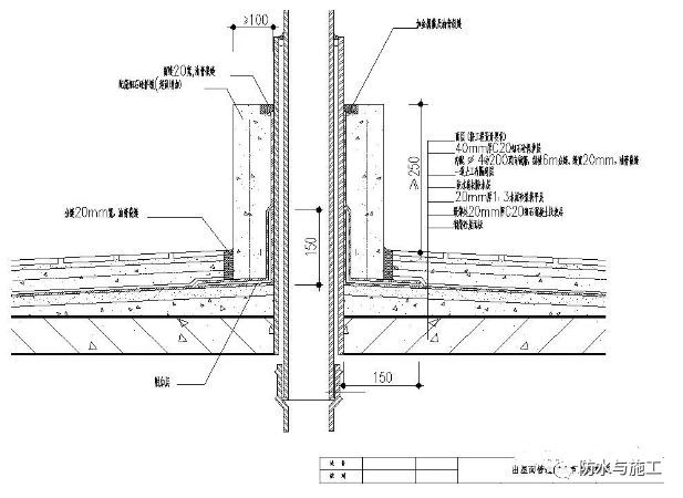 ​防水工程，防水节点大样图详解！！！_13