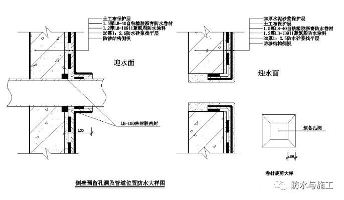 ​防水工程，防水节点大样图详解！！！_18