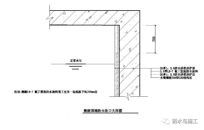 ​防水工程，防水节点大样图详解！！！_21