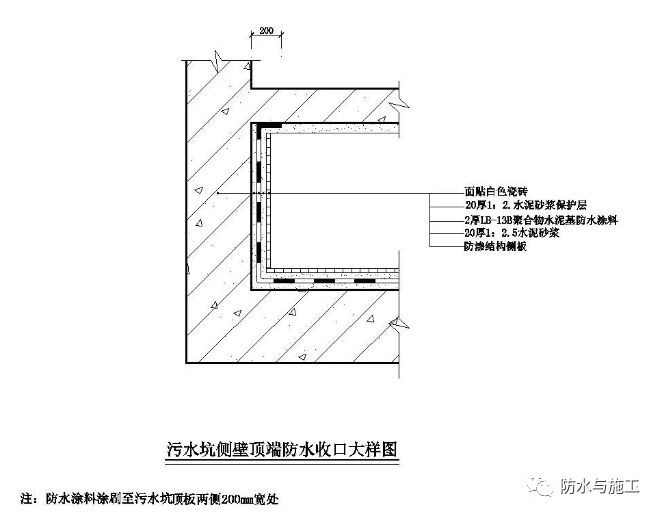 ​防水工程，防水节点大样图详解！！！_23