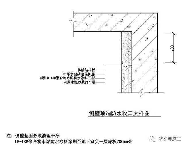 ​防水工程，防水节点大样图详解！！！_22