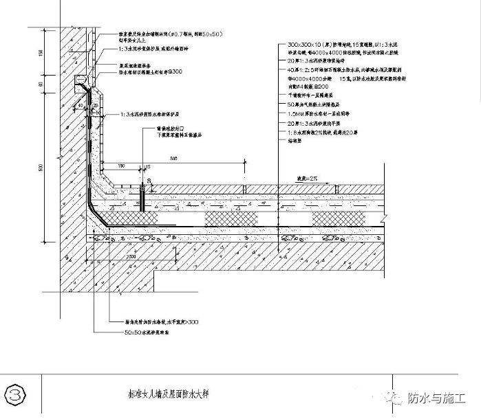 ​防水工程，防水节点大样图详解！！！_34