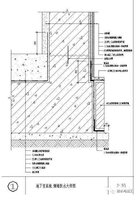 ​防水工程，防水节点大样图详解！！！_32