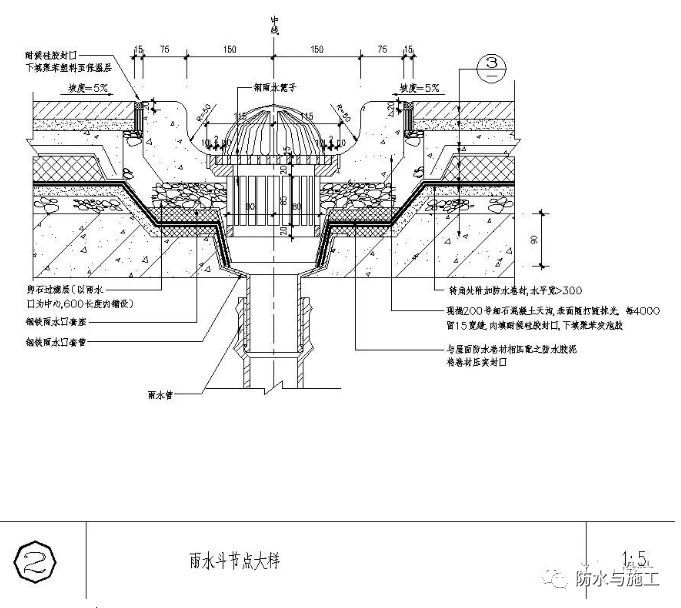 ​防水工程，防水节点大样图详解！！！_33