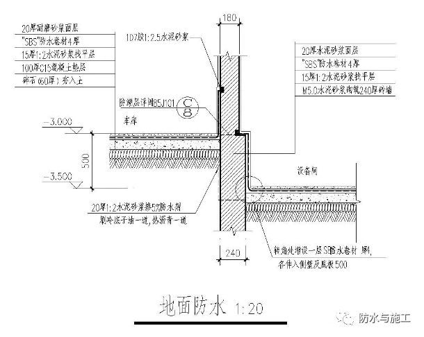 ​防水工程，防水节点大样图详解！！！_41