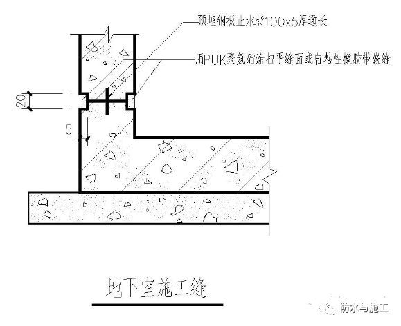 ​防水工程，防水节点大样图详解！！！_44