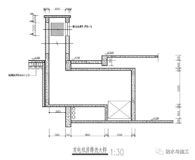 ​防水工程，防水节点大样图详解！！！_46