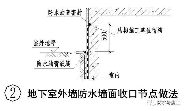 ​防水工程，防水节点大样图详解！！！_60