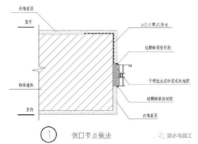 ​防水工程，防水节点大样图详解！！！_82