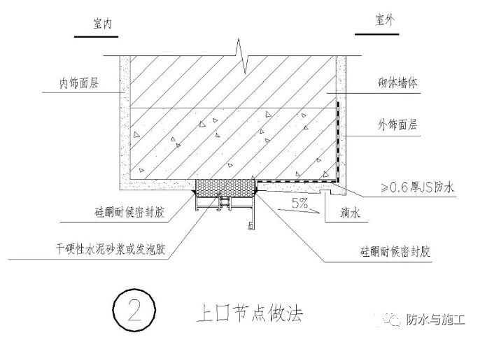 ​防水工程，防水节点大样图详解！！！_83