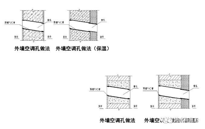 ​防水工程，防水节点大样图详解！！！_92