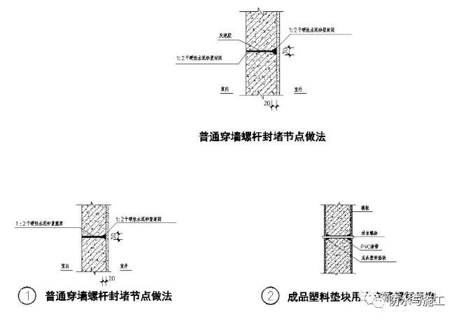 ​防水工程，防水节点大样图详解！！！_86