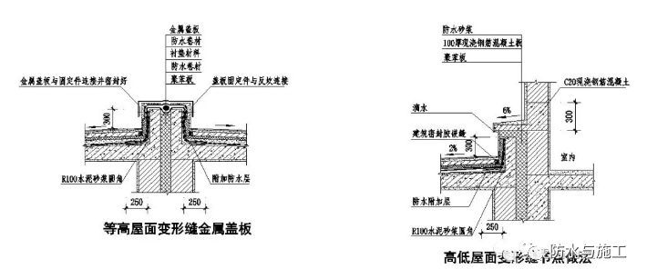 ​防水工程，防水节点大样图详解！！！_100