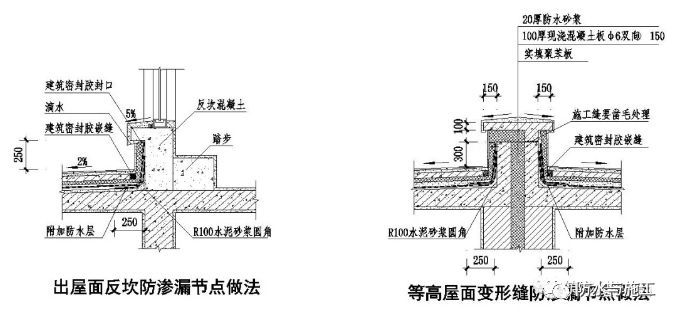 ​防水工程，防水节点大样图详解！！！_99