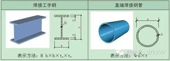 喜来登月亮酒店钢结构施工关键技术分析_18