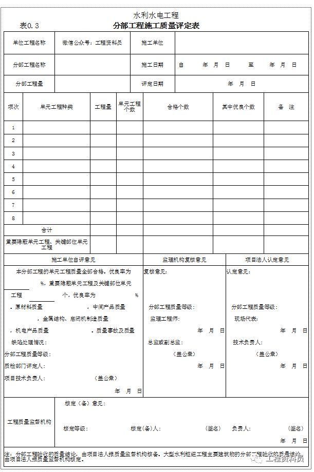 水利工程重要隐蔽工程验收表资料下载-水利工程施工质量评定填写说明