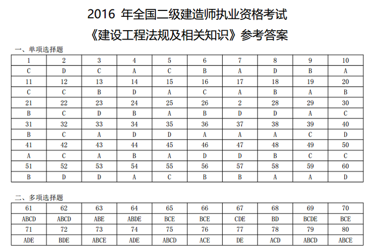 2016年二级建造师建设工程法规真题及答案-真题6