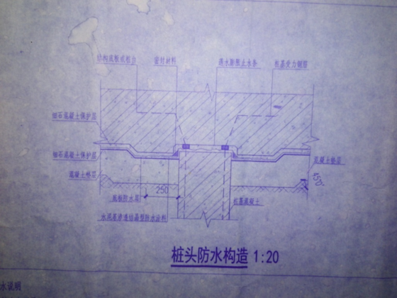 地下室防水错误图资料下载-地下室防水培训