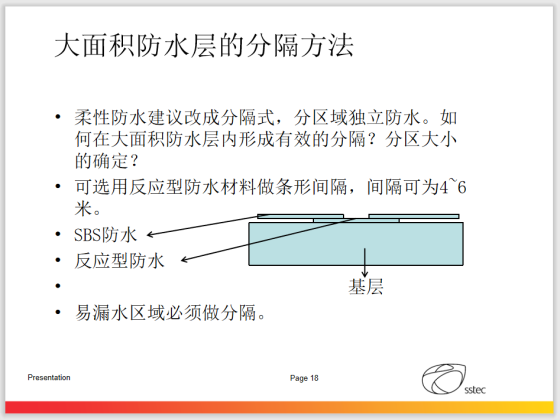 地下室防水的质量控制-大面积防水层的分隔方法