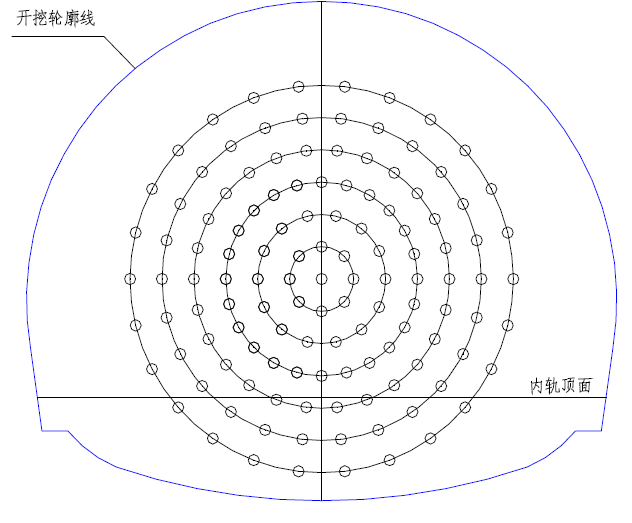 十大类隧道工程施工技术交底模板-钻孔断面布置示意图