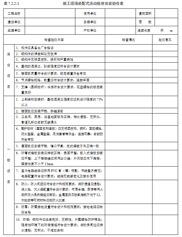 [江苏]建设工程安全标准化管理台账(387页)-活动板房验收