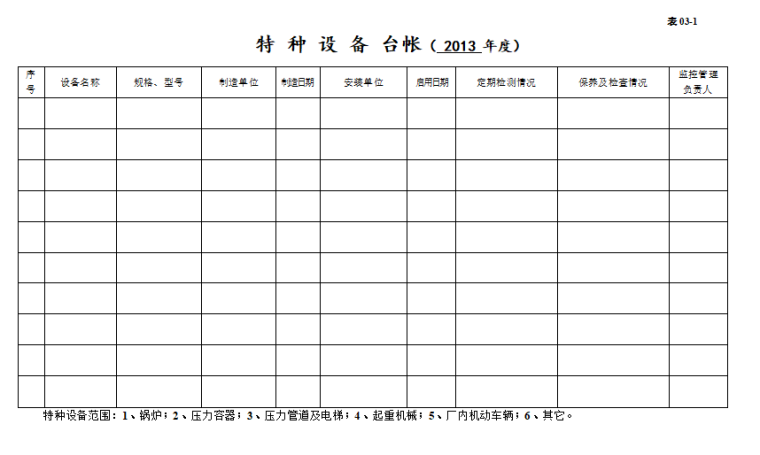 [浙江]建筑企业安全生产管理台账-特种设备